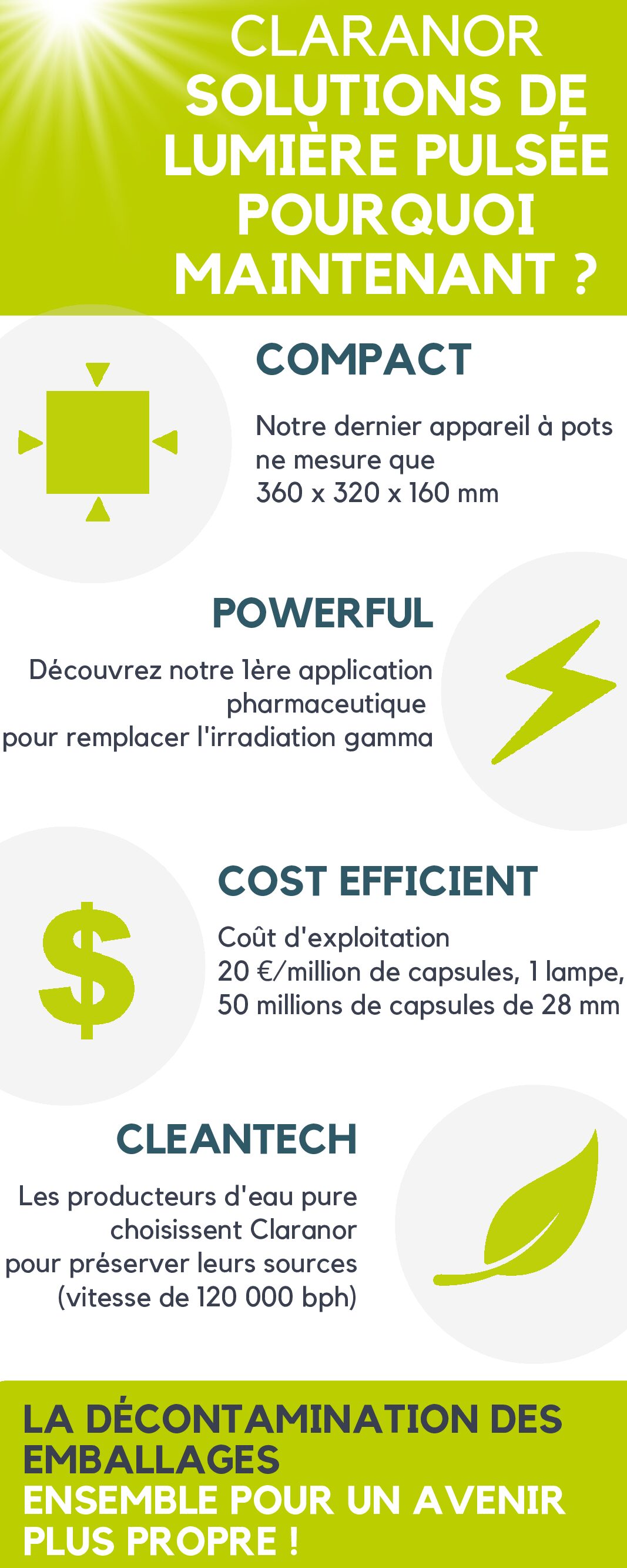 Décontamination d'emballages par lumière pulsée, Décontamination des emballages par lumière pulsée