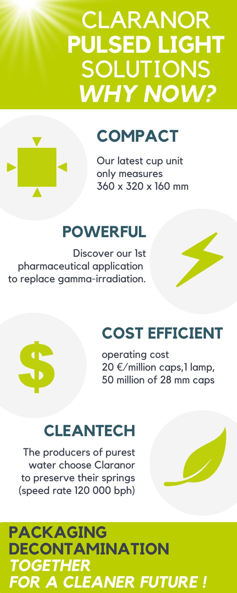 Pulsed light packaging decontamination, Pulsed Light Packaging Decontamination